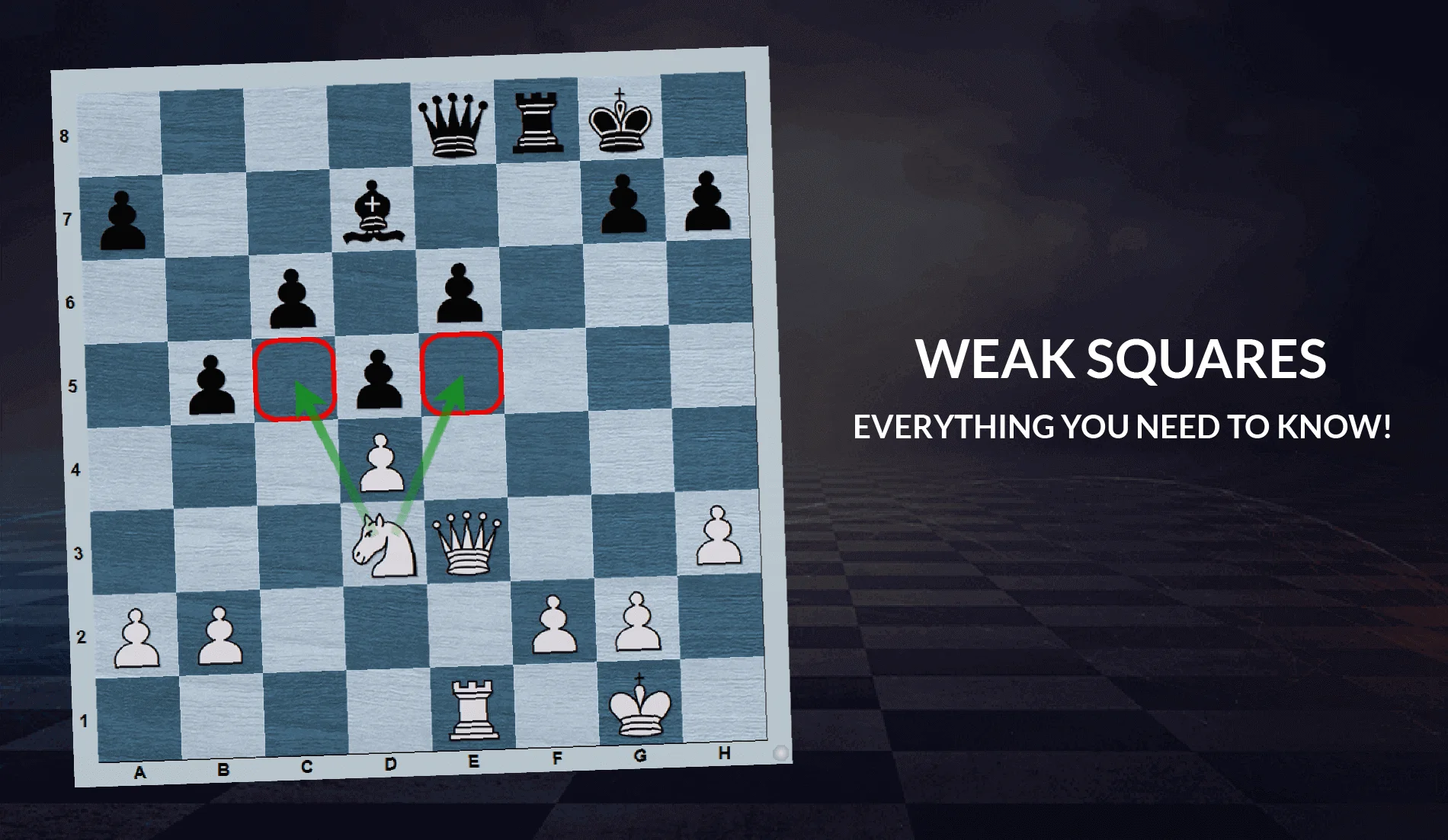 Weak Squares in Chess: Everything you need to know!