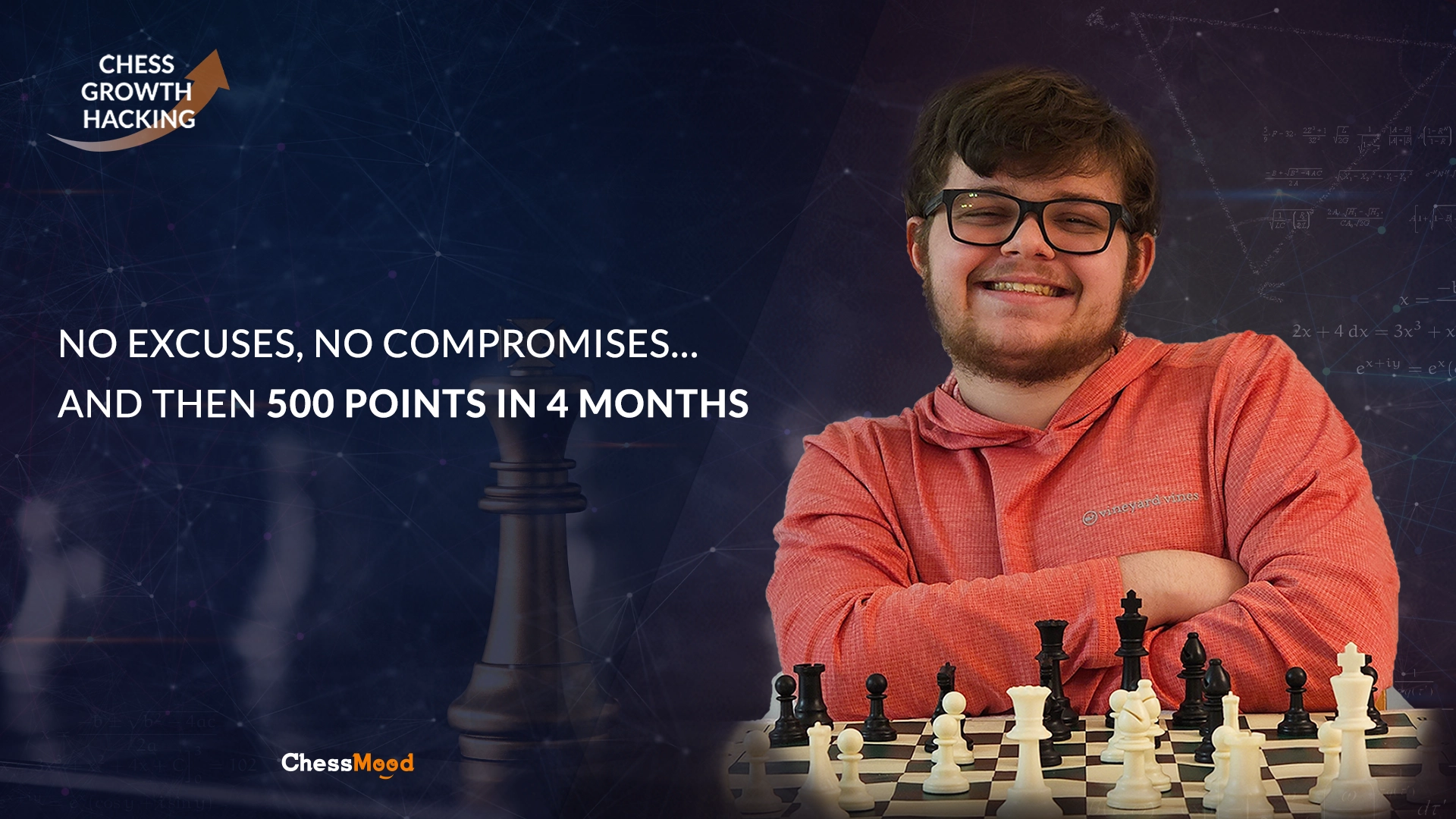 No Excuses, No Compromises… And then 500 points in 4 months