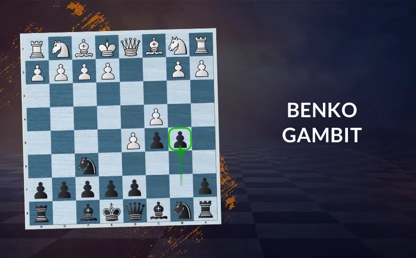 Benko Gambit