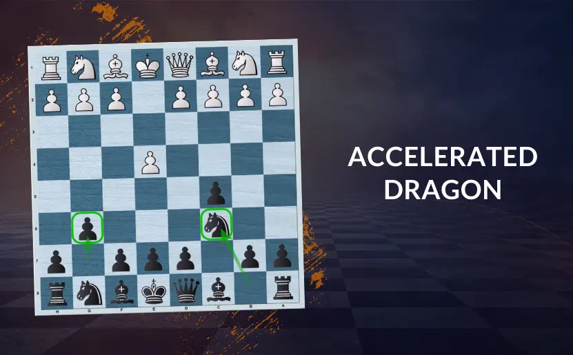Sicilian Defense - Accelerated Dragon