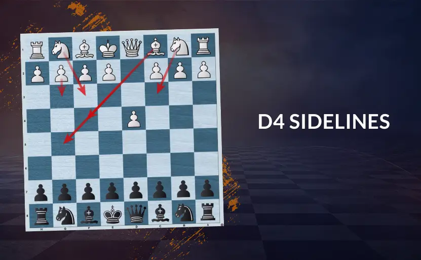 Countering d4 Sidelines
