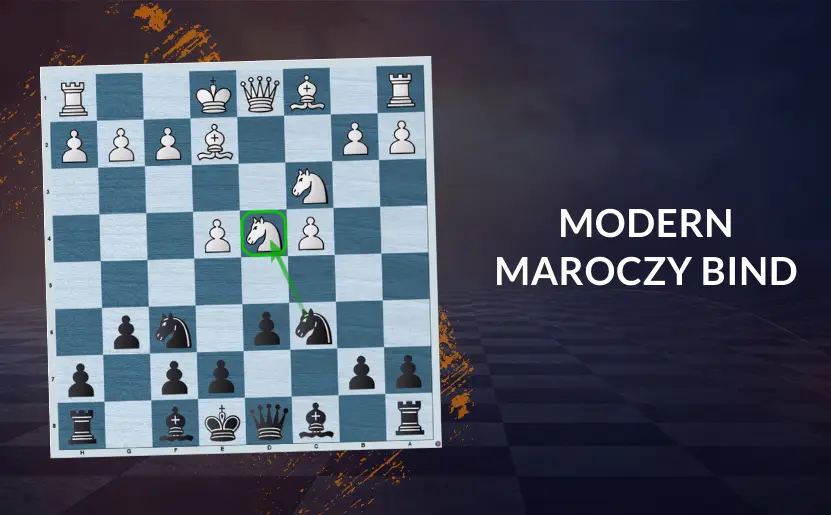 Modern Maroczy Bind