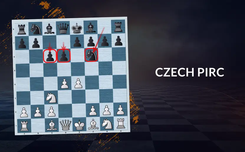 Counter the Czech Pirc