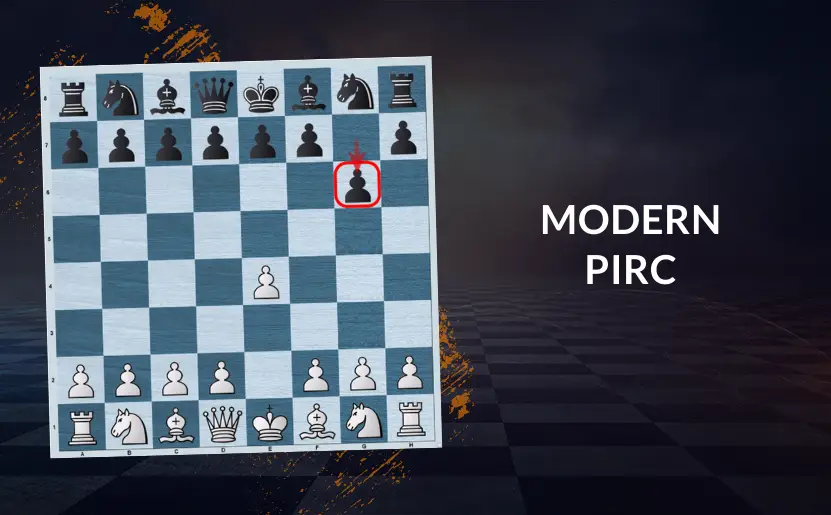 Attacking the Modern Pirc