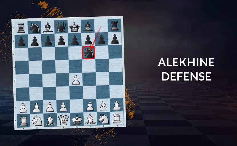 Counter the Alekhine Defense