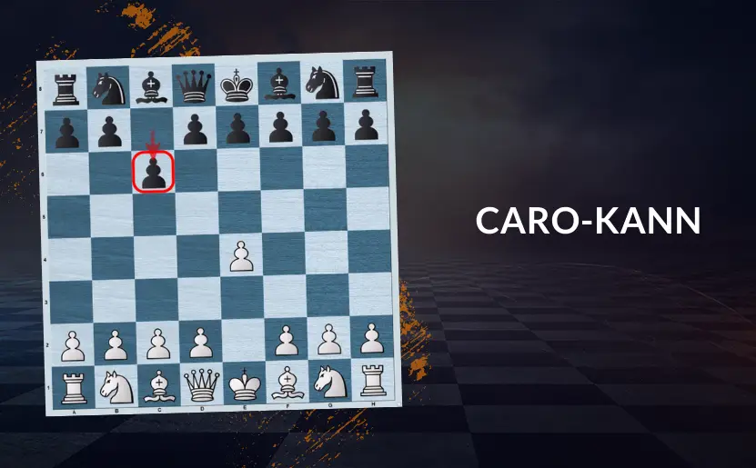 Attack Against Caro-Kann with the Exchange Variation