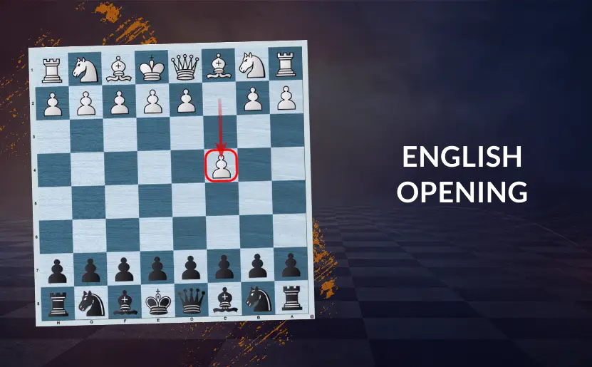 Counter the English Opening