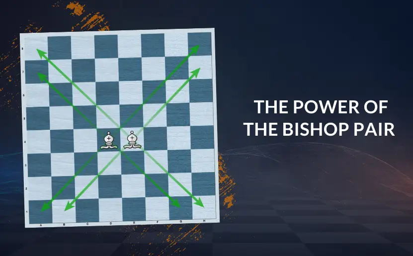 The Power of the Bishop Pair