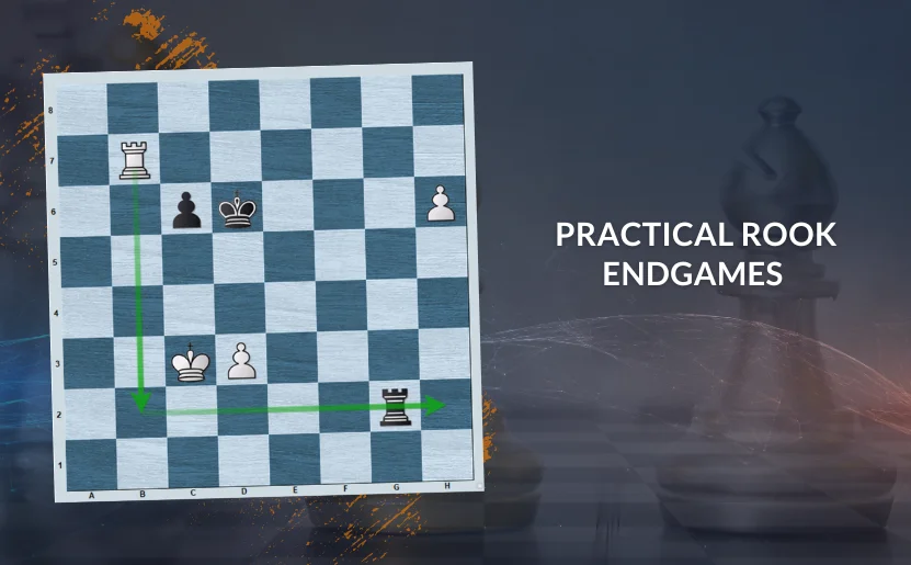 Interactive Lesson: Practical Rook Endgames