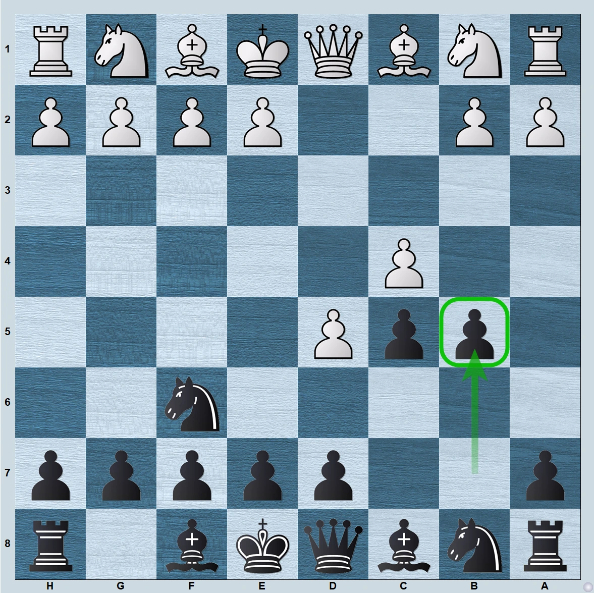 Starting position of the Benko Gambit after 1.d4 Nf6 2.c4 c5 3.d5 b5,Main diagram