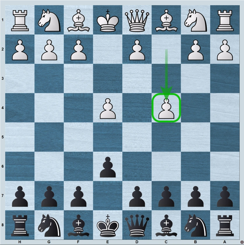 French Defense against the Steiner Variation with 2.c4