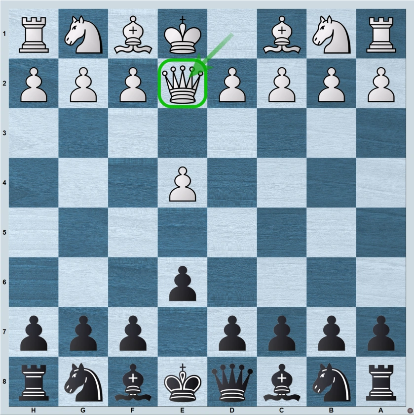French Defense against the Chigorin Variation (2.Qe2)