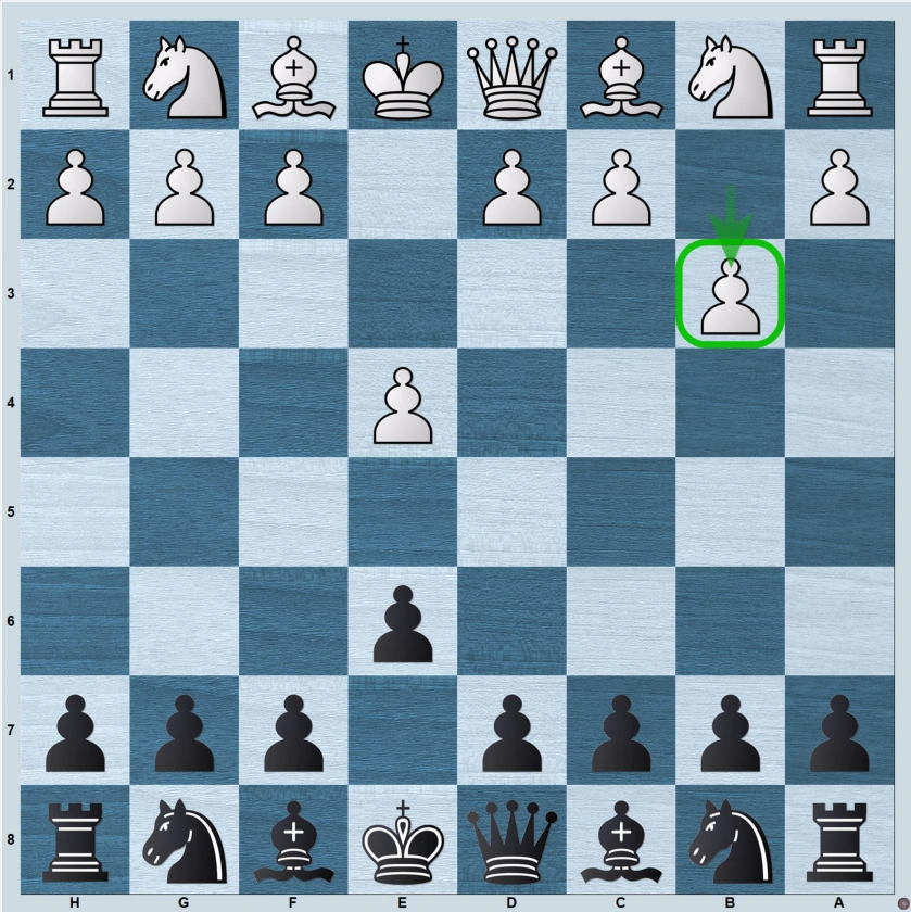 French Defense the 2.b3 Gambit