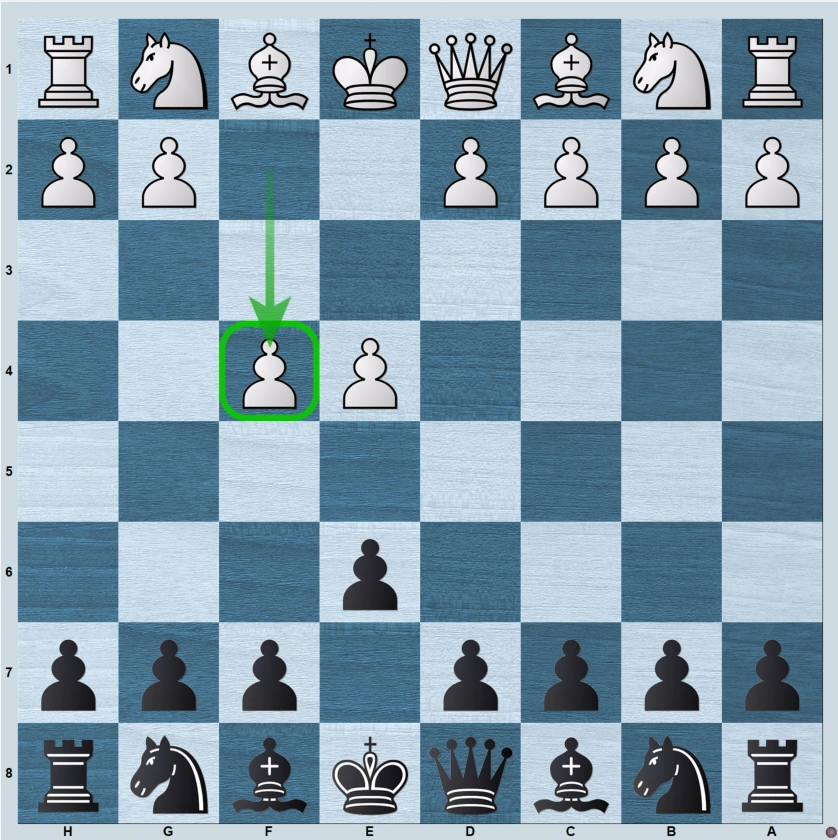 French Defense the La Bourdonnais Variation (2.f4)
