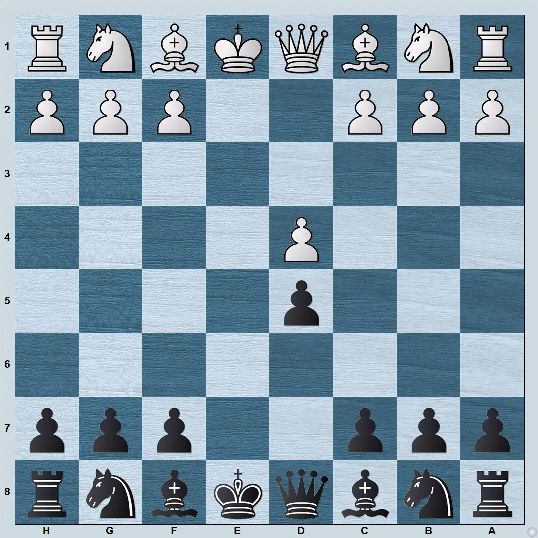 French Defense Exchange Variation main position