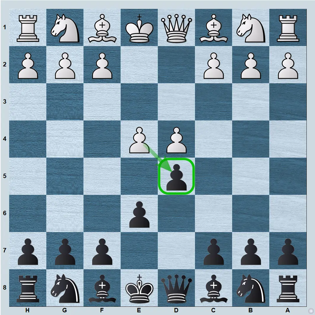 French Defense Exchange Variation after 3.exd5 exd5