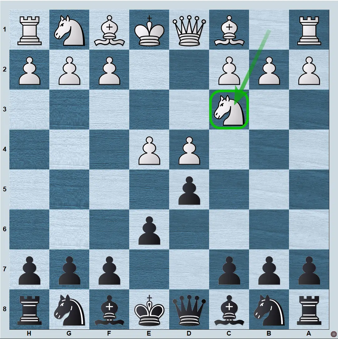 French Defense after 3.Nc3