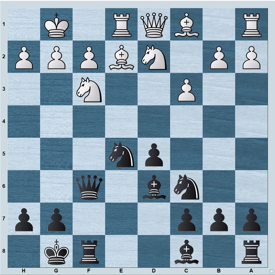 French Defense 3...Nc6 variation