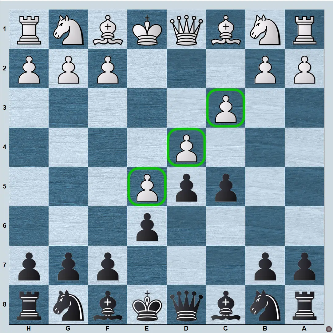 French Defense Advanced Variation with a strong pawn center