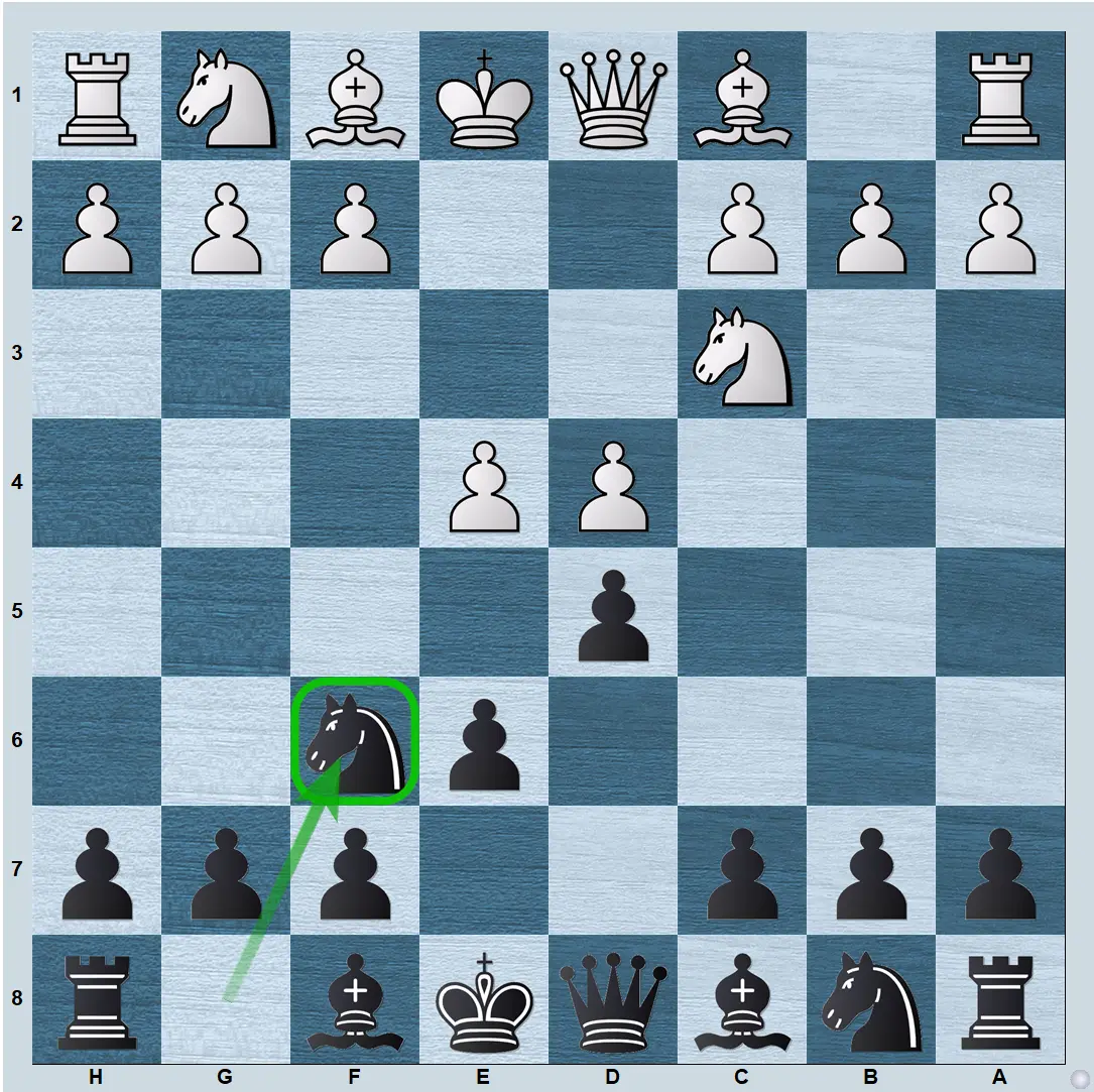 French Defense Classical Variation