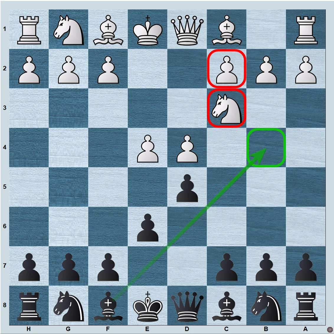French Defense 3.Nc3