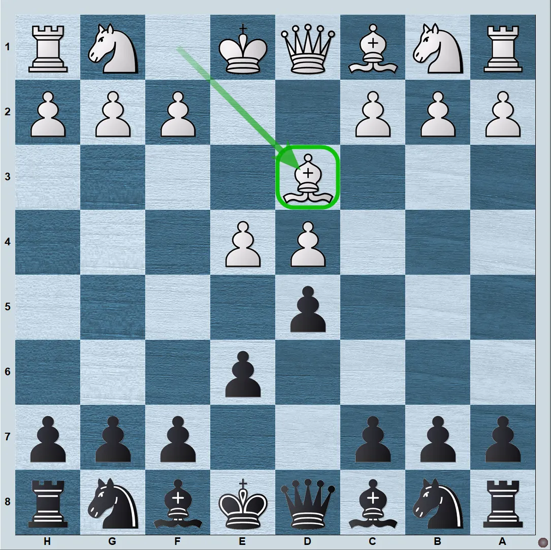Schlechter Variation (also known as ChessMood Variation) in the French Defense