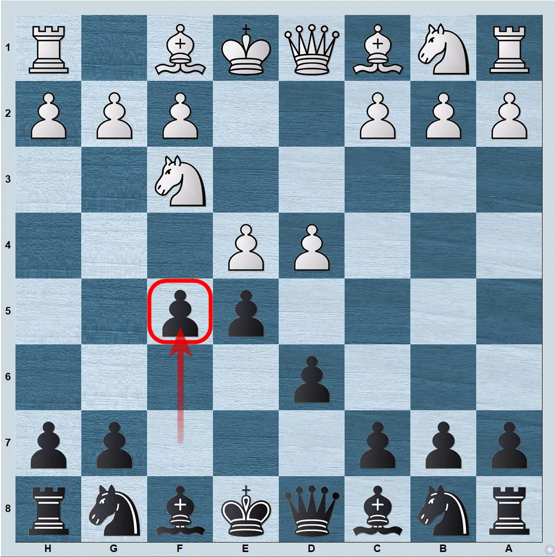 Countergambit, position after 3...f5