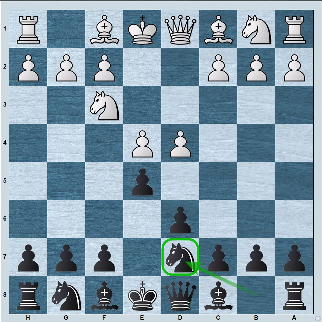 Philidor Defense Hanham Variation, position after 3...Nd7