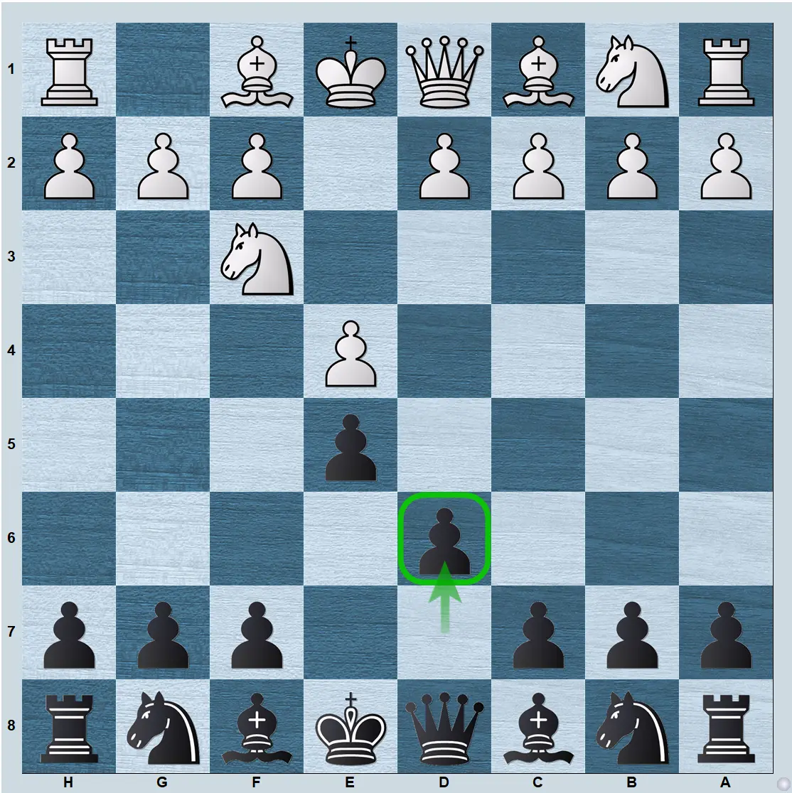 Philidor Defense starting position