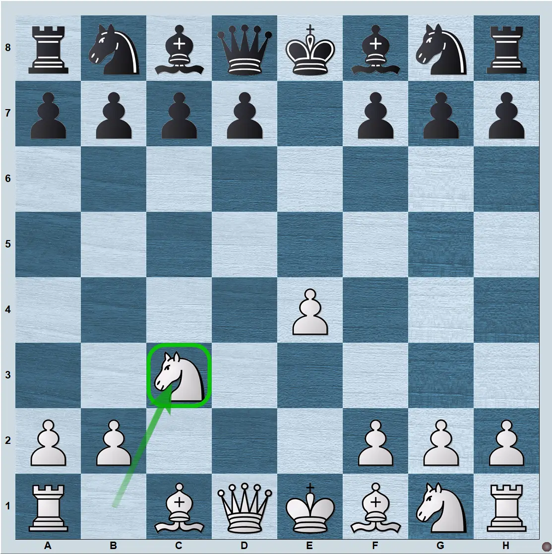 Danish Gambit Modern Variation after 4.Nxc3
