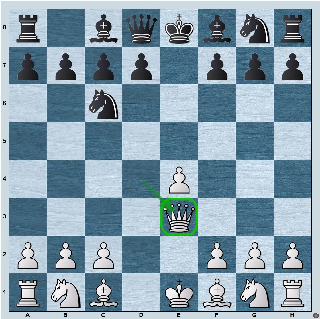 Center Game Paulsen Attack position after 4.Qe3
