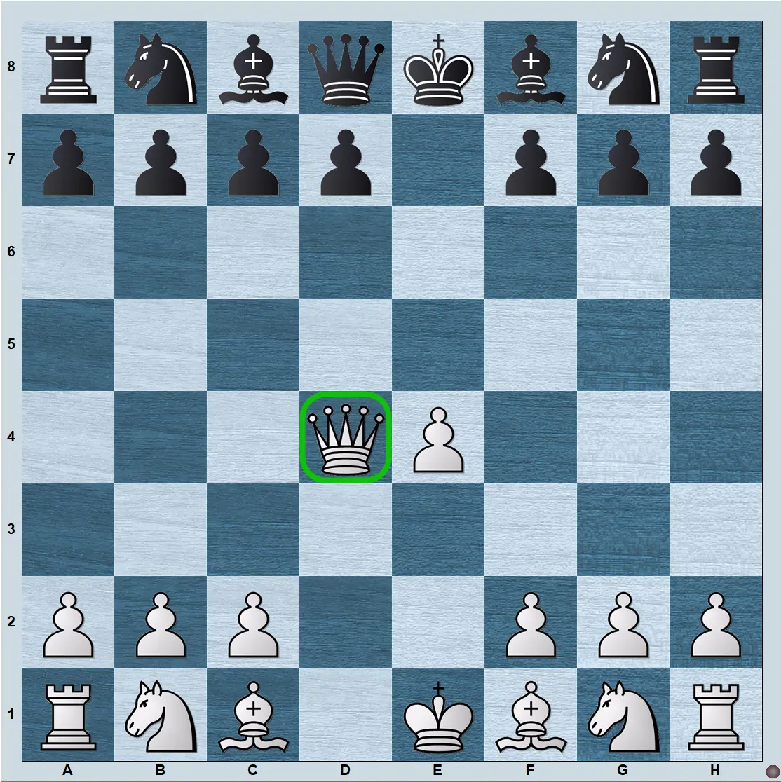 Center Game starting position after 1.e4 e5 2.d4 exd4 3.Qxd4